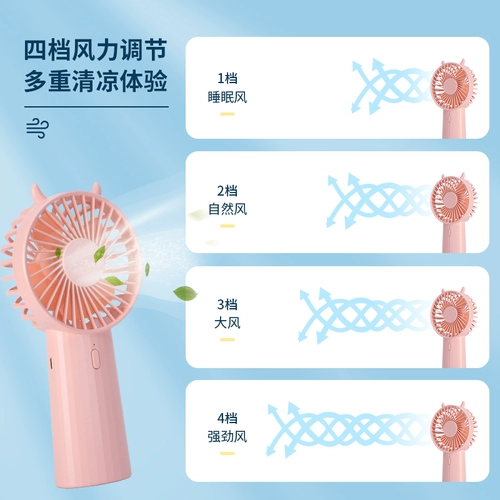 [Рекомендуется Li Jiazheng] USB -портативная портативная мини -миниму