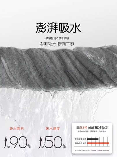 Japanese Antibacterial and Odor-Resistant Men's Face Towel, Super Absorbent, Quick-Drying, Lint-Free, for Bathing, Household Use, and Hair Drying