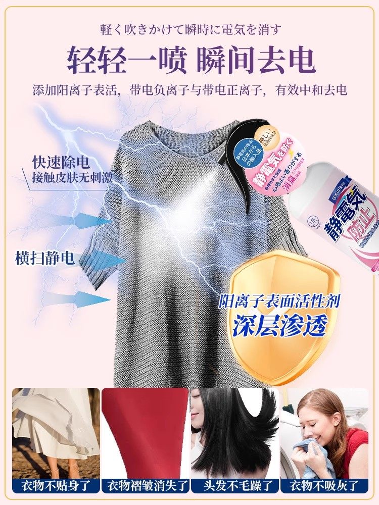 Anti-Static Spray for Clothes, Removes Static Electricity from Clothing, Anti-Static Magic Tool, Removes Wrinkles, Makes Hair Smooth and Long-Lasting Fragrance in Autumn and Winter