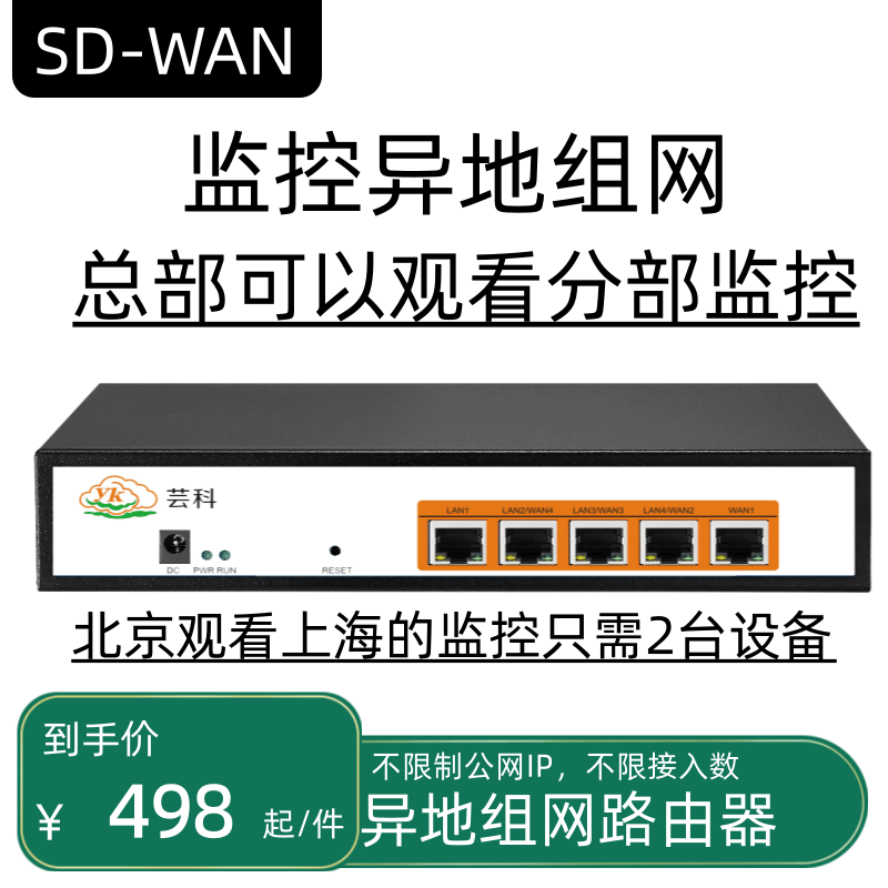 Sdwan Monitoring Hardware Router for Remote Networking, High-Definition Remote Access, No Need for Public Network Ip, File Sharing