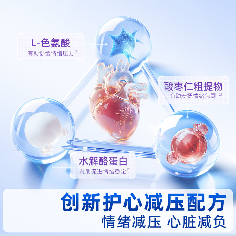 Vetwish Pet Coenzyme Q10 Soft Tablets for Dogs Protect Heart Health and Assist in Strengthening the Heart