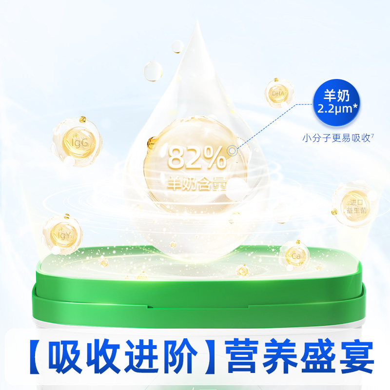 Vetwish Dog-Specific High-Calcium Goat Milk Powder, Dog Goat Milk Powder, Dog Milk Powder, Calcium Supplement, Strengthens Bones, Improves Immunity