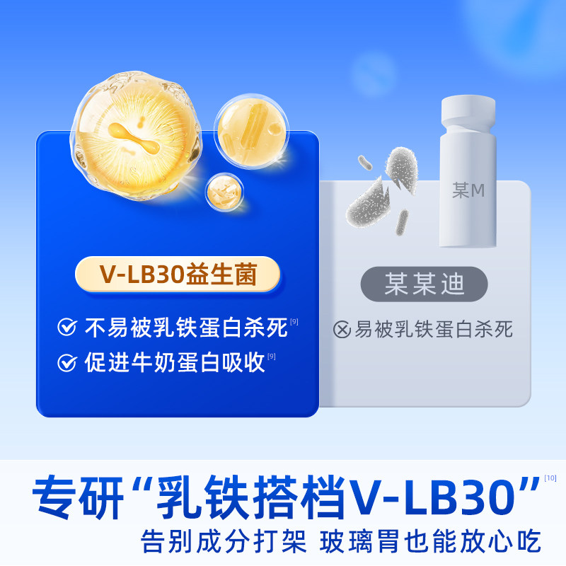 Vetwish Cat Lactoferrin for Cats, 0 Lactose, Pet Dog Nasal Support, Improves Immunity, Universal for Cats and Dogs, 60 Tablets