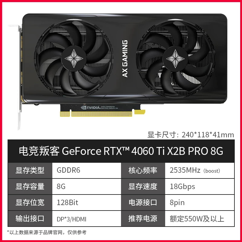 RTX 5060/5060Ti DLSS4.5 настольный компьютер корпус для киберспорта независимая видеокарта