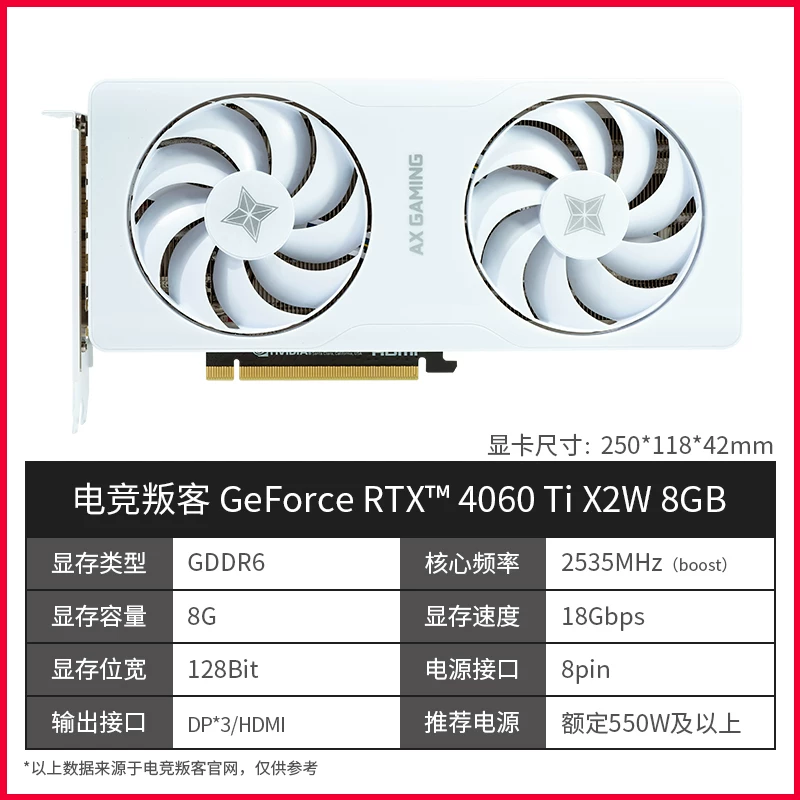 RTX 5060/5060Ti DLSS4.5 настольный компьютер корпус для киберспорта независимая видеокарта