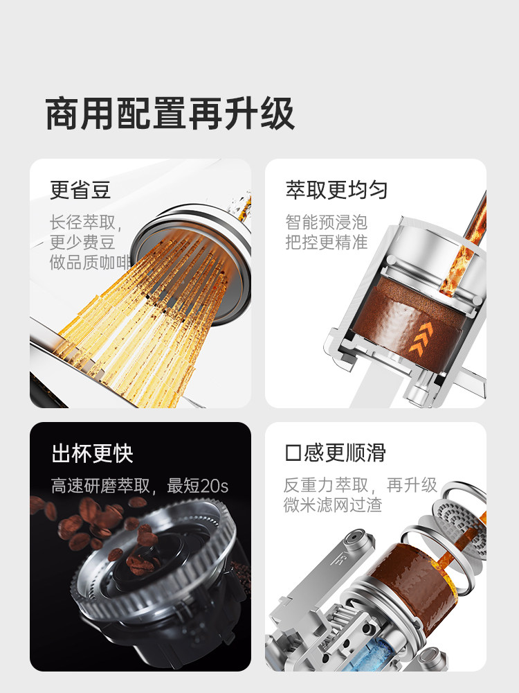 Coffee Freedom A3 Fully Automatic Coffee Machine, New Version, Cold Brew, Home Use, Freshly Ground, Italian-Style Milk Coffee, Intelligent Grinding All-In-One