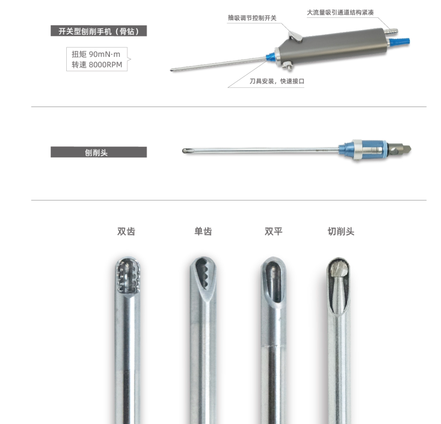 骨科手术新革命!关节镜动力刨削系统,让你告别疼痛,重获自由!-脂肪测量仪器械-淘宝好物网