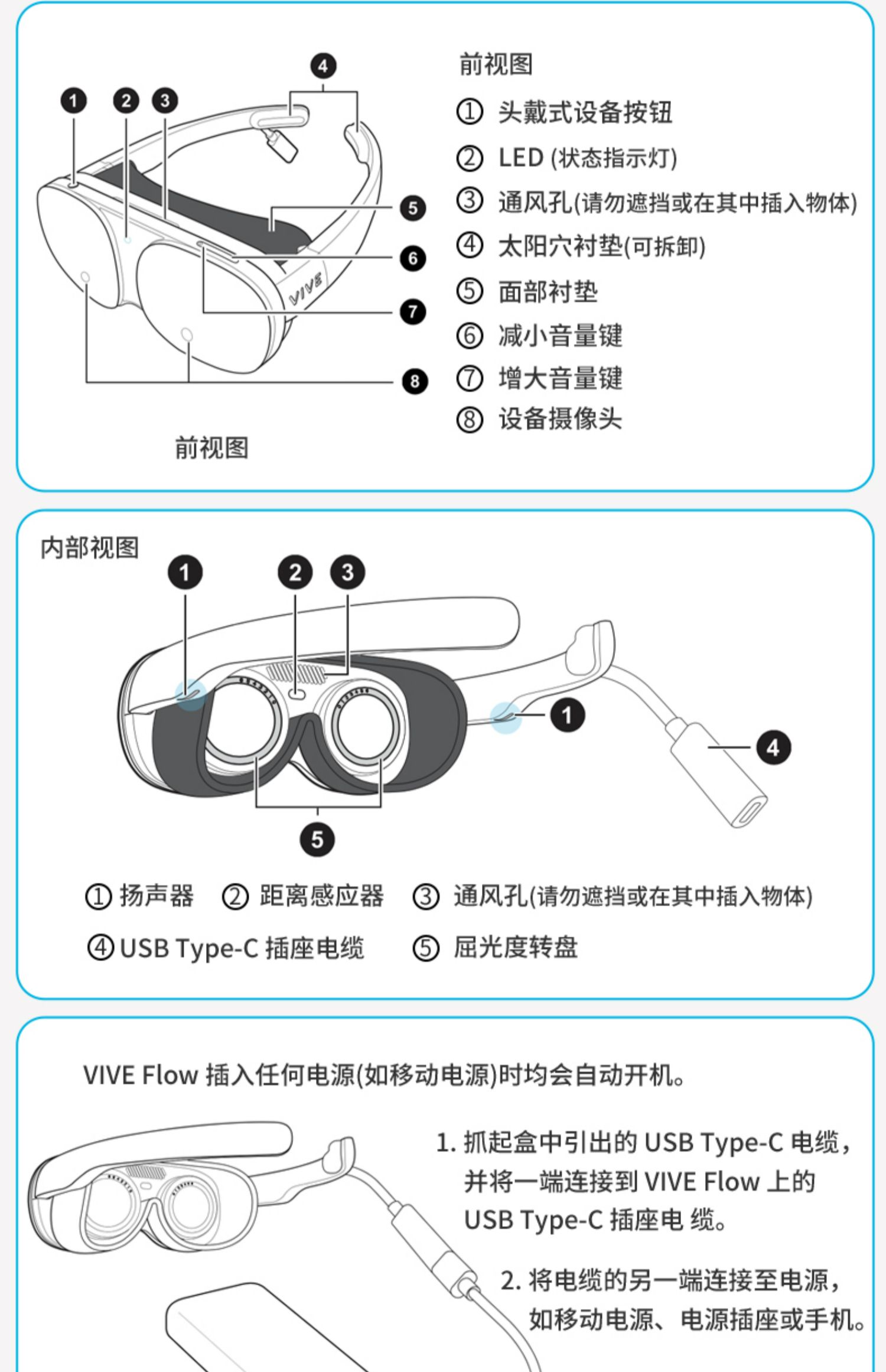HTC VIVE Flow 智能VR眼镜手机投屏电影 虚拟现实体感3D游戏
