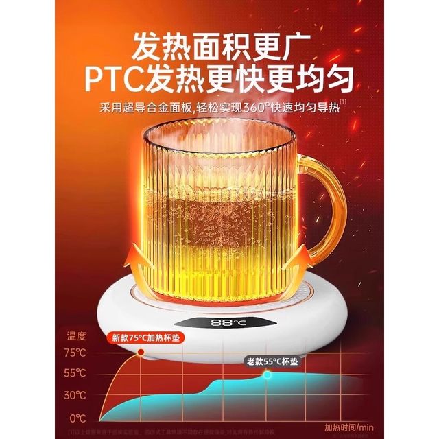 Luo Yonghao Recommends 75 ℃ Intelligent Temperature-Adjustable Heating Coaster for Home and Dormitory Use, a Must-Have for Warming Water and Milk.