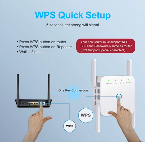 5G Repetidor Wi -Fi Repeater Extender Booster 2.4G Roteador WI