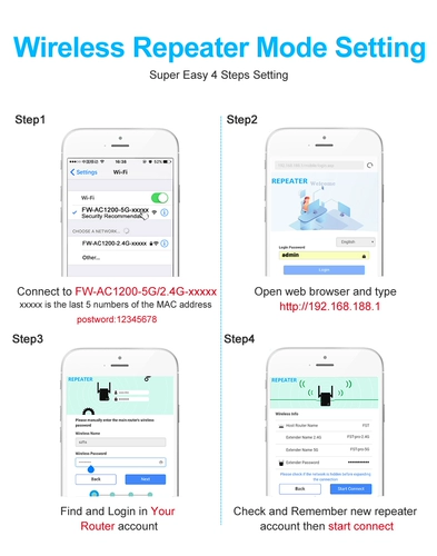 5G Repetidor Wi -Fi Repeater Extender Booster 2.4G Roteador WI