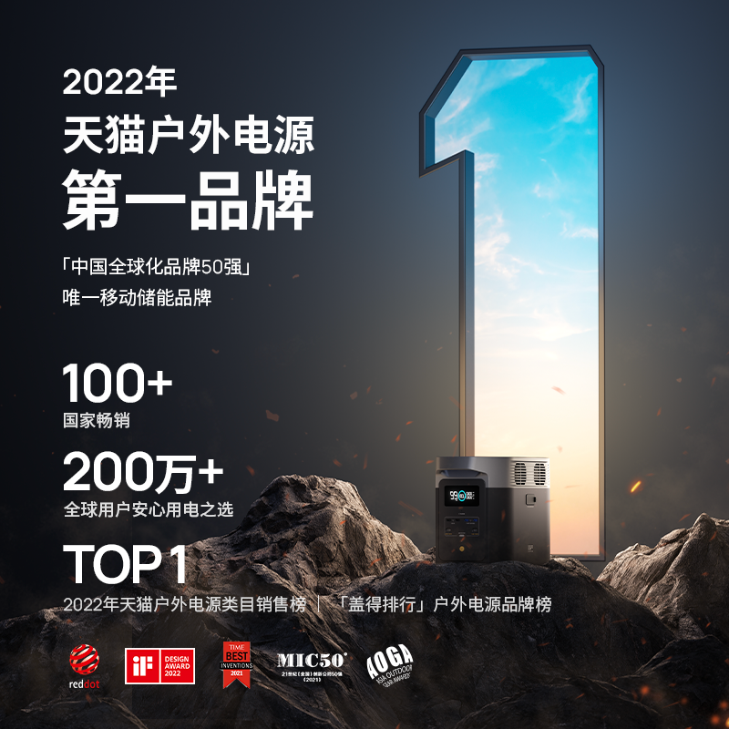 [Spot] ECOFlow Zhenghao Delta Delta 2max Большой ёмкости портативная внешняя энергия 이동
