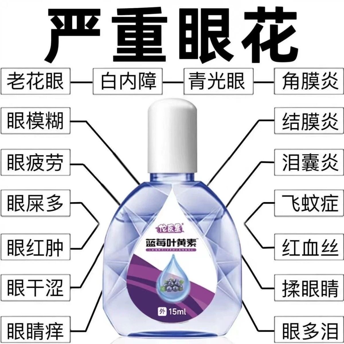 正品蓝莓叶黄素滴眼液舒缓眼干眼疲劳止痒抗菌干涩闪亮护理液明目
