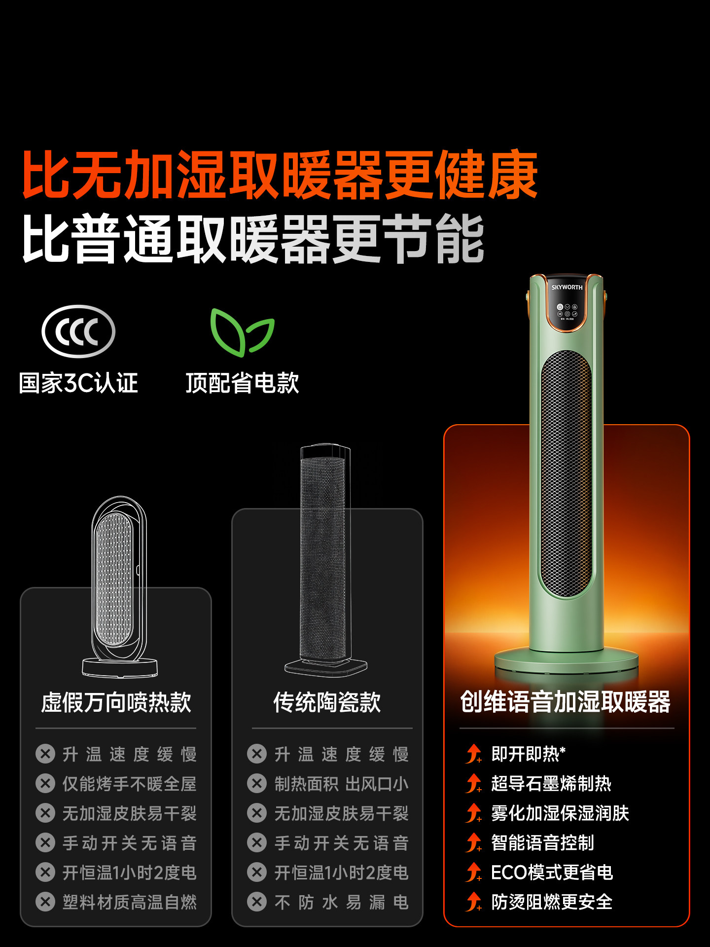 Skyworth Heater 2025 New Model for Home Bathroom, Graphene Electric Heater, Under-Desk Heater for Office