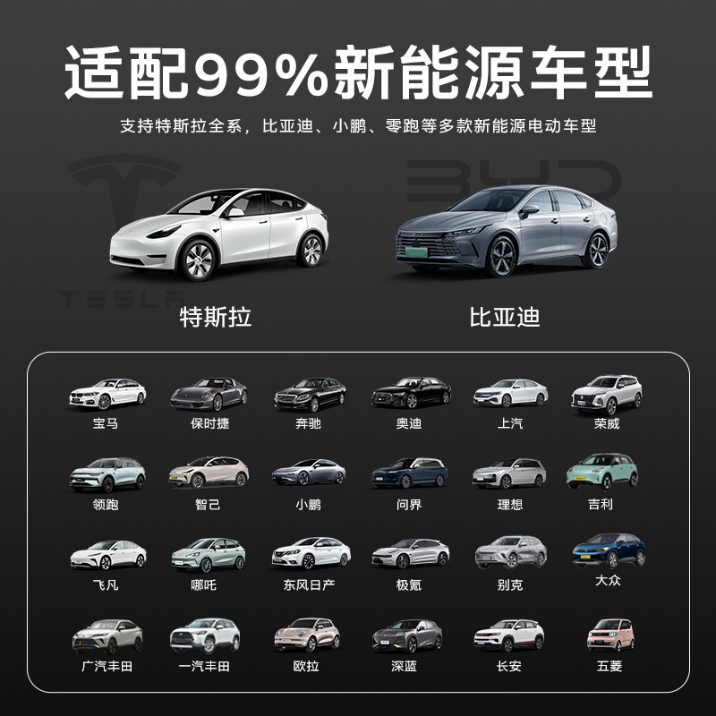 ✨吉利官方App，宝藏功能好用到哭！普通车主的福音来了！