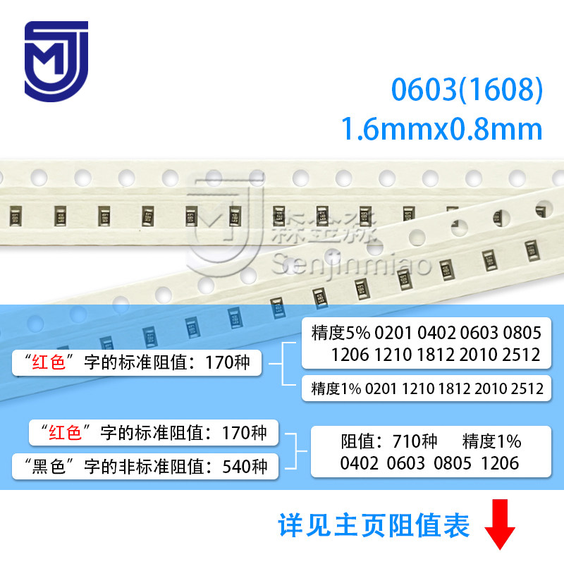 0603 1 21B 21C 21D 21E 21X 22A 22B 22C 22D 0603-1-21b-21c-21d-21e-21x-22a-22b-22c-22d