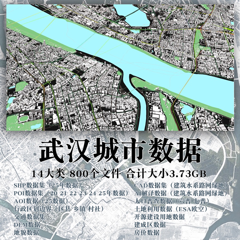 Ai Analysis of Shp Vector Gis Data in Wuhan: Cad Architecture, Road Network, Water System, Green Zone Division, Poi/Aoi/Dem