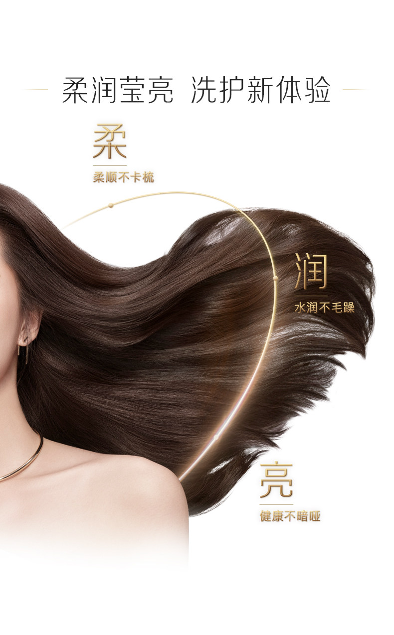 【中國直郵】 美國 潘婷 胺基酸護髮素 柔軟滑女潤髮乳改善毛躁非髮膜改善毛躁 750g