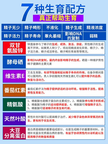 Белая бутылка -Цинк цинк цинк, цинк селена, сокровища, цинковое добавление взрослой таблетки цинк, подготовленные таблетки с сокровищами селена с цинком