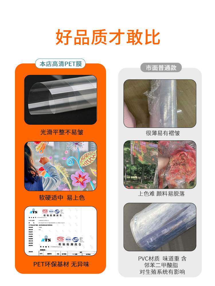 61 Children's Day Painting transparent glass paper pvc Kindergarten ring Genesis Painting plastic soft film outdoor graffiti membranes-Taobao