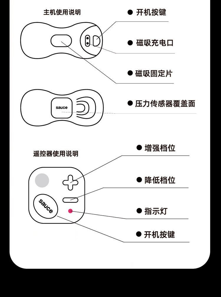 【中國直郵】 非理性 秘控跳蛋外出穿戴女性玩具強震靜音異地遠程遙控