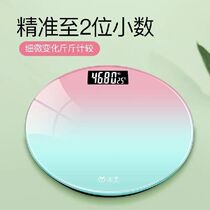 Bluetooth Body Fat Scale Wireless Bathroom Floor Smart Elect