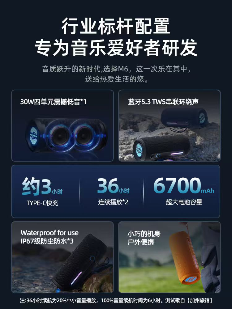 Wanyinba M6 Bluetooth Speaker 2025 New Model Outdoor Running Sports Cycling Motorcycle Heavy Bass Small Speaker