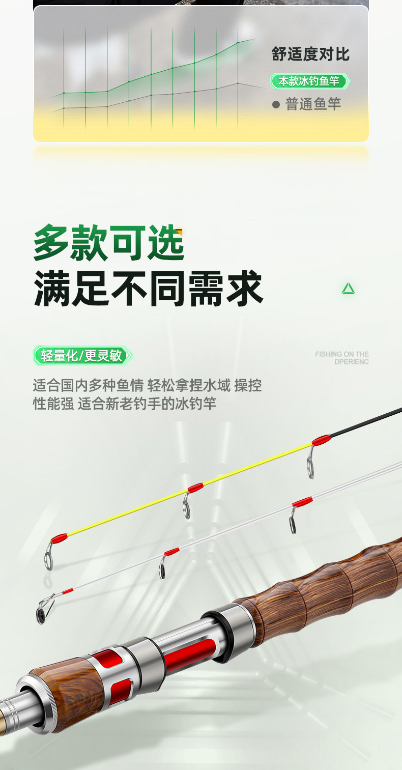 Ice удочкой 新款冰钓冬钓冰钓竿套装超短便携式扁尾灵敏竿稍筏轮实心软稍筏竿 North Cheung