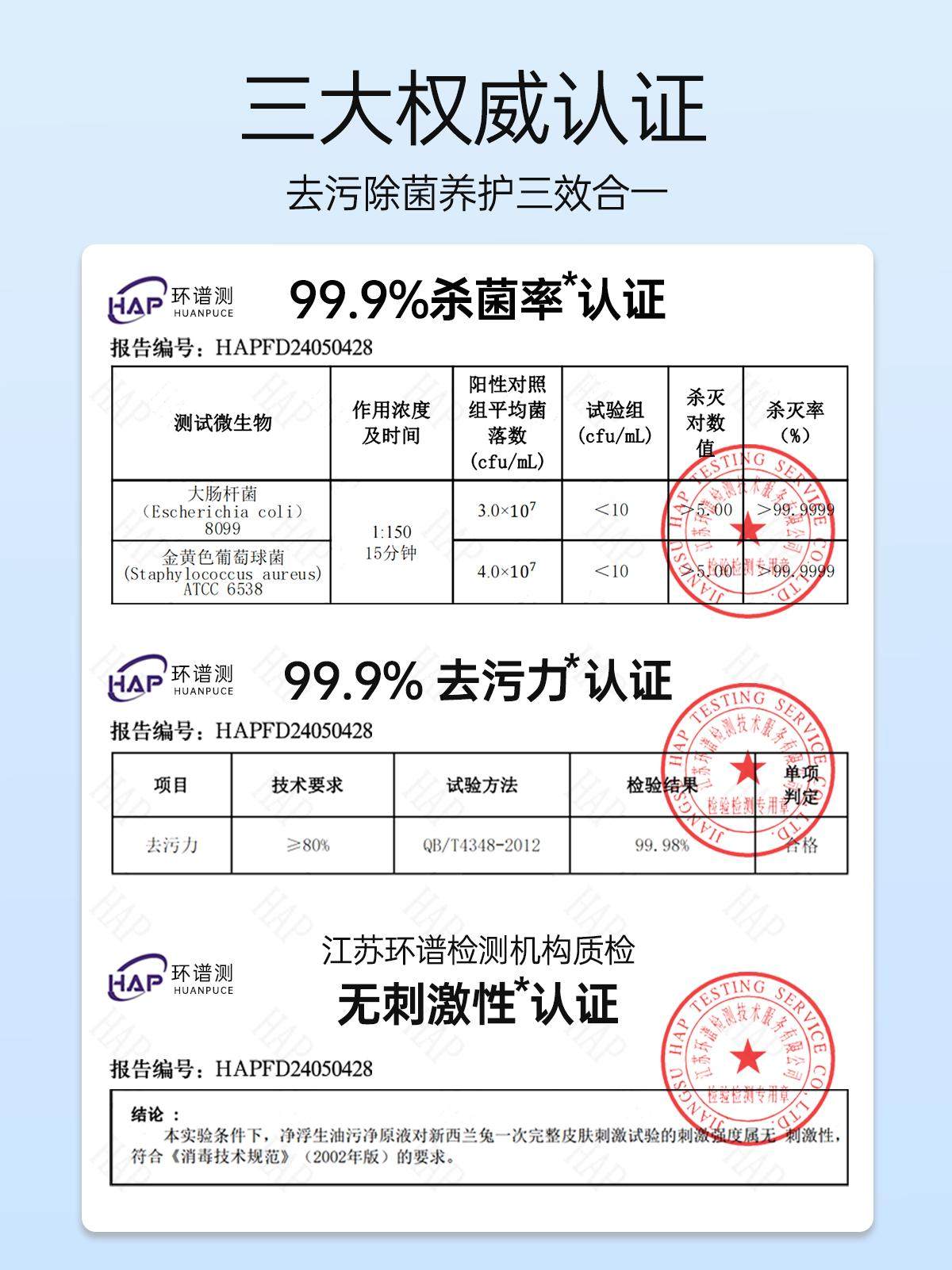 [Same as Niu Li's Product] Cleans Oil Stains, Glass, and Removes Dirt and Scale in the Kitchen, a Special Cleaning Tool for Housekeeping and Maintenance