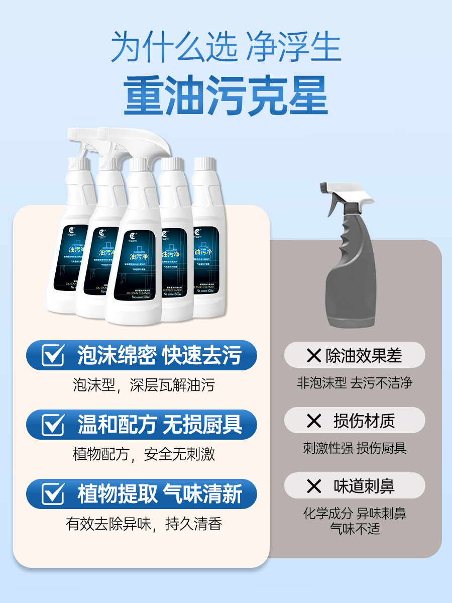 [Direct from Factory]Heavy Oil Stain Remover for Range Hoods, Kitchen Cleaning Agent, Genuine Product, 10 Bottles