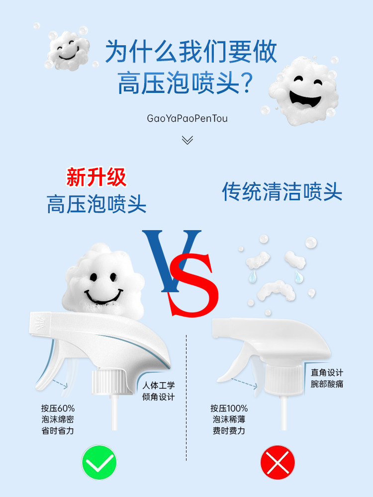 [Same as Niu Li's Product] Powerful Heavy-Duty Oil Stain Cleaner for Kitchen Range Hoods, a Cleaning Magic Tool for Home Use