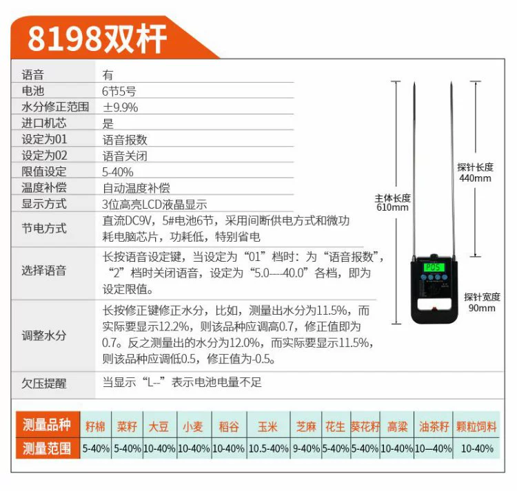 Máy đo độ ẩm ngũ cốc có độ chính xác cao, máy đo độ ẩm nhanh gạo, lúa mì, rơm rạ và lúa mì, dụng cụ đo độ ẩm ngô