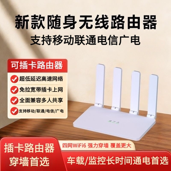 2026 New Model 4g Wireless Router with Card Slot, Portable Wifi6Cpe Mobile Router with Card Slot Cpe