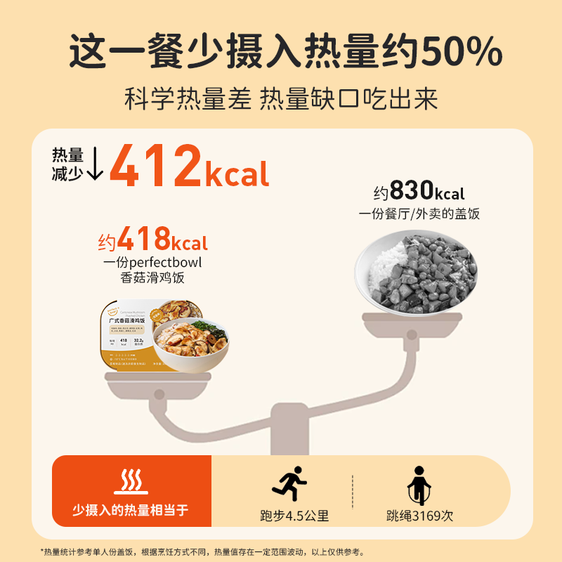 2025懒人福音：合正然微波鲜米饭350g*5盒适合哪些人？智能化懒人饮食新选择