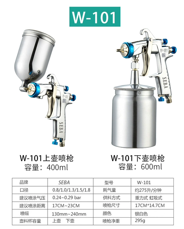 Ban đầu súng phun sơn độ phun cao W-71W77 nội thất ô tô 101 đầu phun sơn dụng cụ lấy khí nén súng phun sơn súng phun bột trét tường súng sơn cầm tay