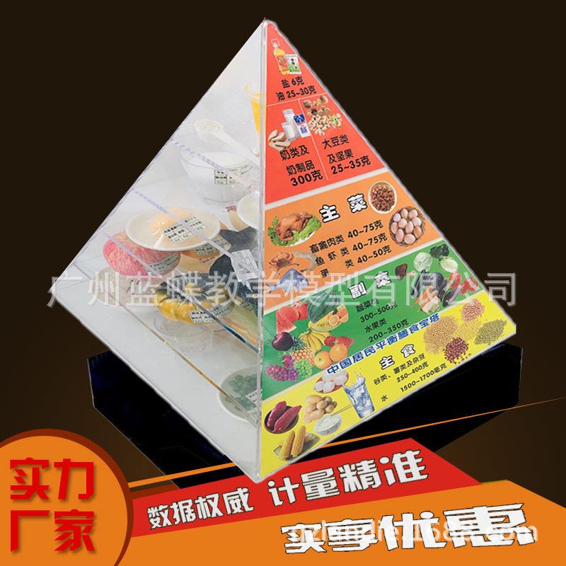 2022版膳食宝塔中国居民膳食平衡宝塔食物膳食金字塔营养食物模型