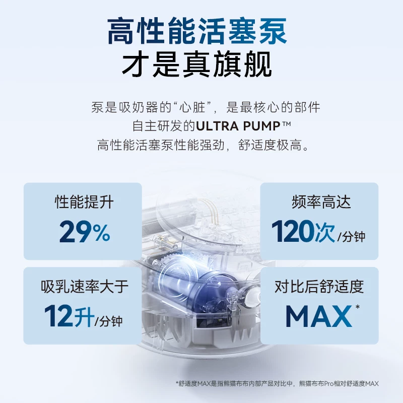 熊猫布布 Breast pump, double-sided piston, bra