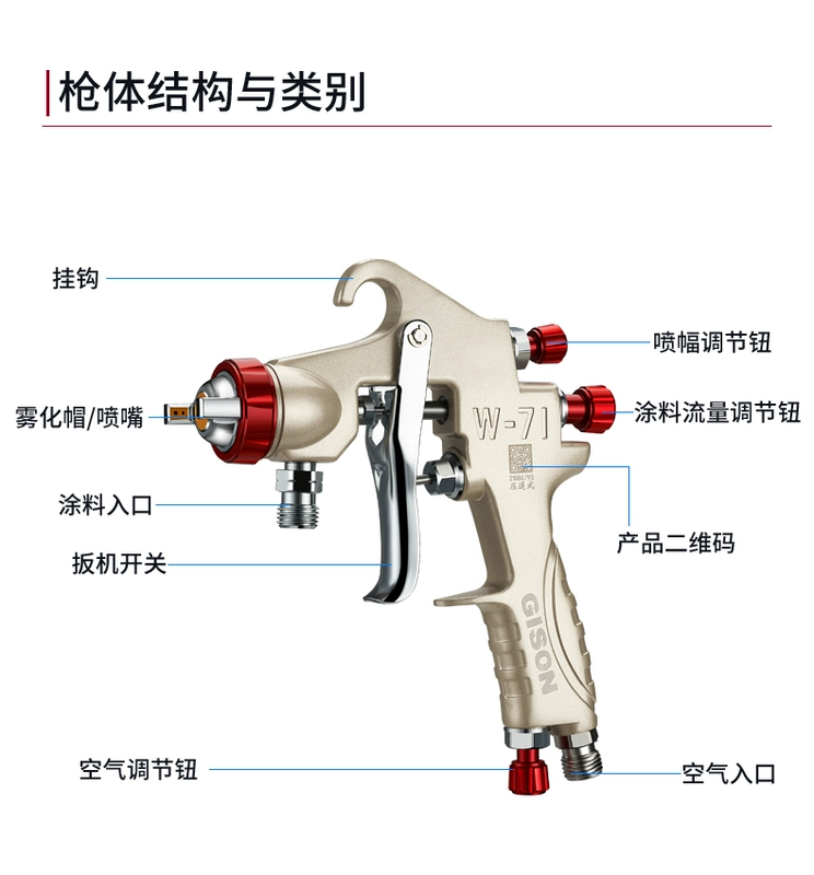 Jisheng W-71/W77 súng phun sơn ô tô phun sơn nồi nội thất chính hãng súng phun cao nguyên tử hóa súng phun sơn