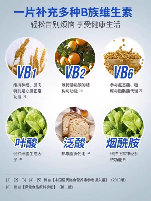 Tomson By-Health vitamin B family adult multi-complex vitamin supplement for men and women b1b2b6b12 official authentic product