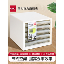 Desktop filing cabinet transparent drawer type 5-layer filing cabinet 4-layer low cabinet white black transparent drawer important