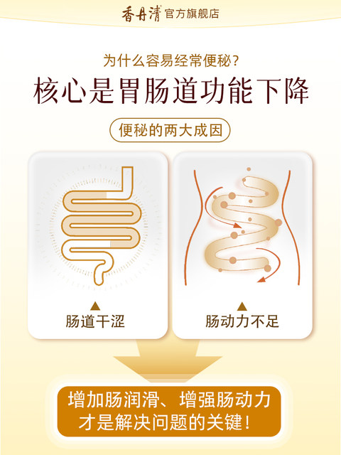 Xiangdanqing Brand Keyan Capsules Are Official Genuine Products That Can Moisturize the Intestines, Relieve Constipation, and Help Middle-Aged and Elderly People Eliminate Constipation and Eliminate Old Stool