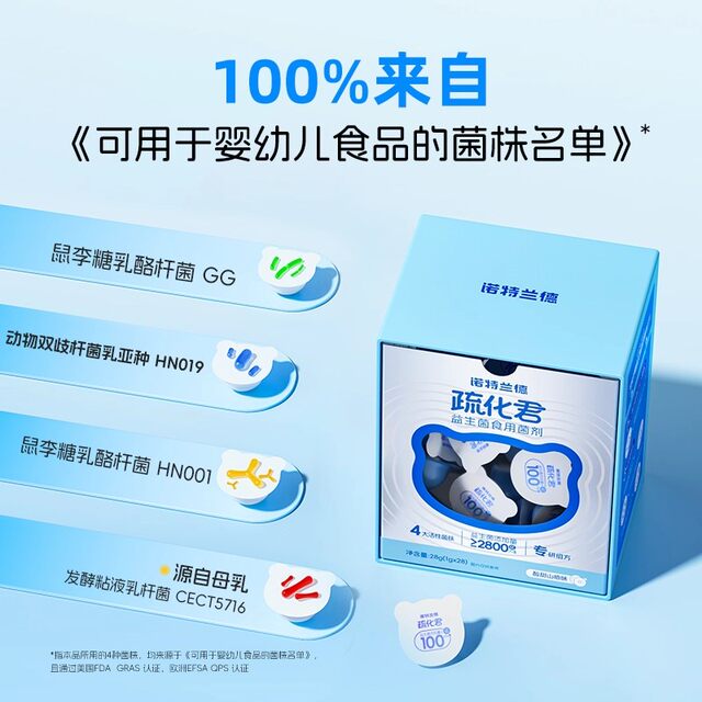 Notland Children's Probiotics Active Bifidobacterium for Spleen and Gastrointestinal Health Official Genuine Product Dad's Review