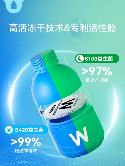 [Morning B, Evening S]Wonderlab Figure Management Probiotics S100 Metabolic Bacteria/B420 Slimming Bacteria