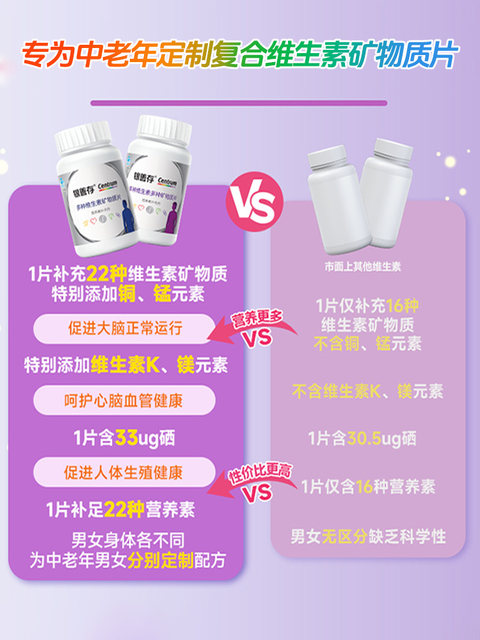 Yin Shan Cun Multivitamin and Mineral Tablets 160 Tablets for Middle-Aged and Elderly Men and Women, Multivitamin B Complex, Vitamin A, C, and Folic Acid