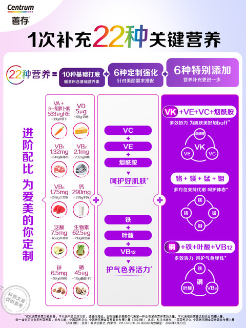 Sencun Little Purple Bottle Women's Multivitamin Complex Tablets 22 Nutrients B Complex 80 Tablets Va Calcium Niacinamide Vc