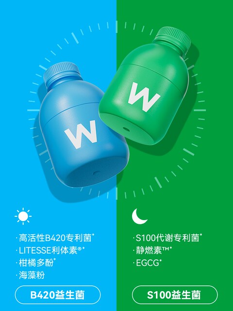 [Morning B, Evening S]Wonderlab Figure Management Probiotics S100 Metabolic Bacteria/B420 Slimming Bacteria