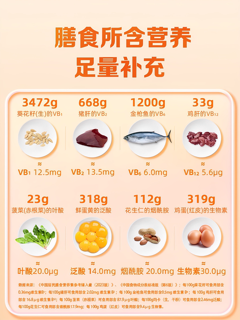 Tomson By-Health Vitamin B Complex Tablets for Adults, Folic Acid, B6, B12, Niacinamide, Official Genuine Product