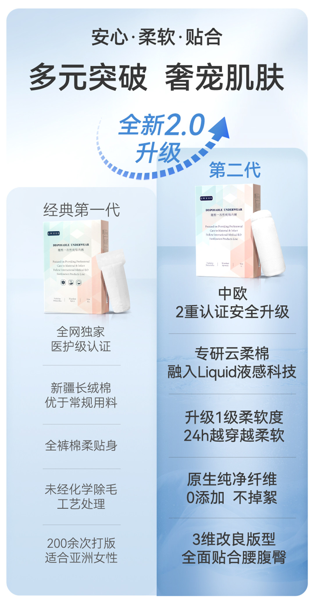 【下拉详情有优惠】嫚熙一次性内裤女士纯棉灭菌孕妇产后月子旅行 — 29