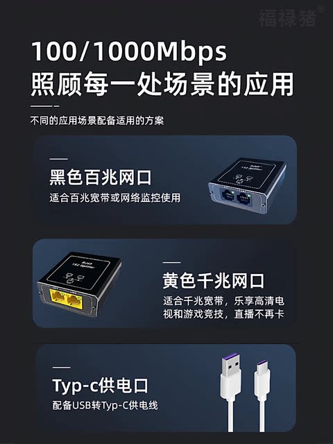 Network Cable Splitter for Simultaneous Internet Access, One Input to Three Outputs, Home Use Network Cable Junction Box, Splitter, Fast Ethernet Port, Gigabit Switch, Expansion, One-To-Three Adapter