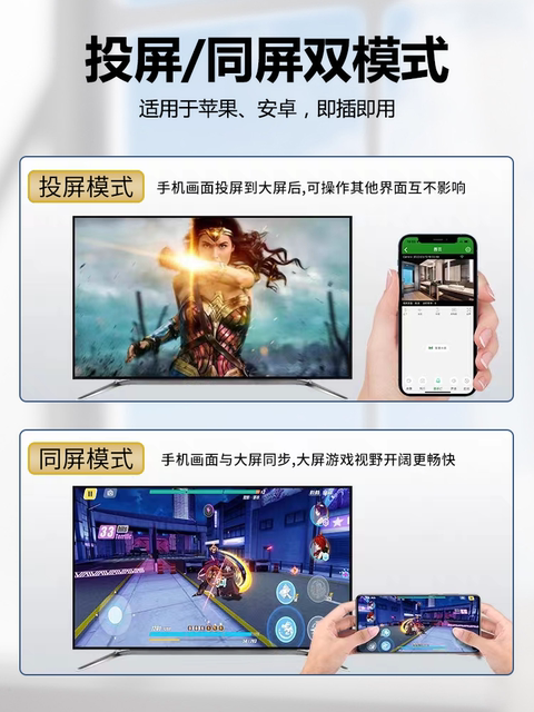 Wireless Screen Projector for Mobile Phones, 4K Ultra-High Definition Screen Mirroring Device, Connects to HDMI Projector, Computer Monitor, Home-Use Old Tv, Suitable for Huawei, Xiaomi, Apple Phones, iPad Vertical Screen Switching